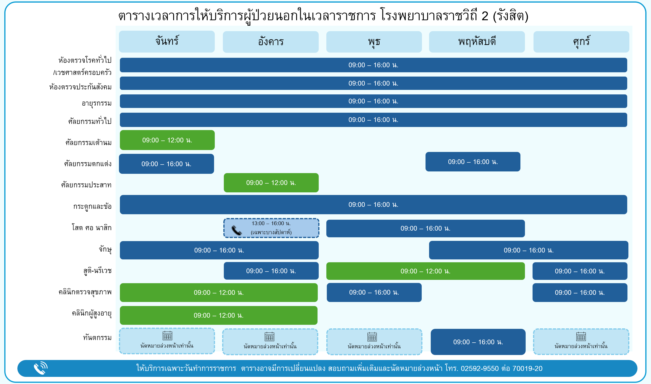 ตารางออกตรวจแพทย์ผู้ป่วยนอก โรงพยาบาลราชวิถี 2 รังสิต