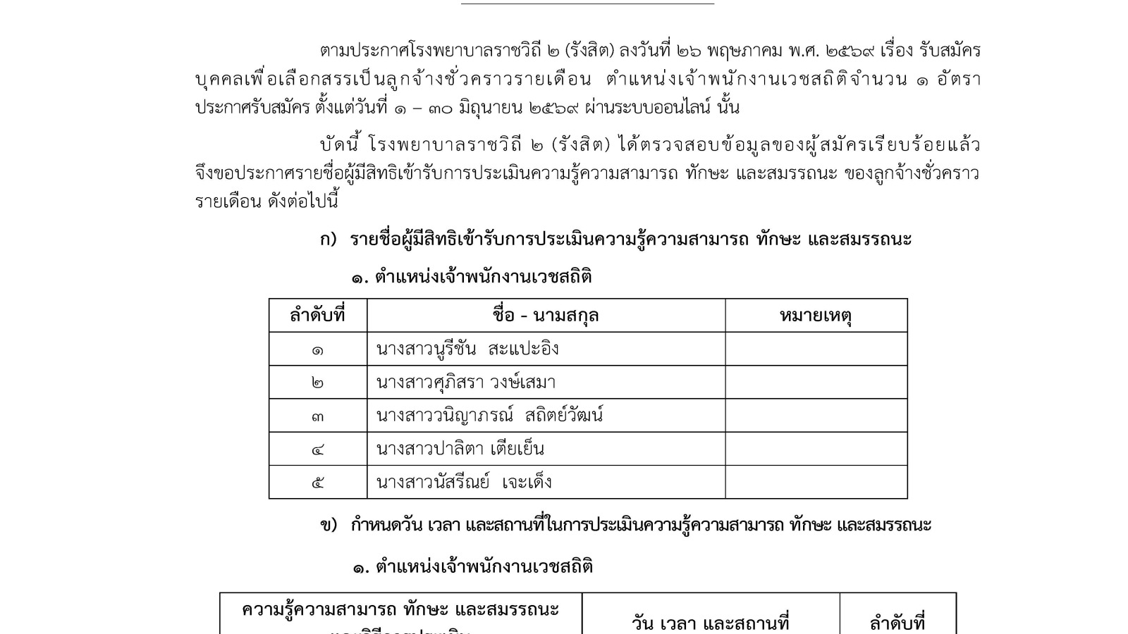 ประกาศรายชื่อผู้มีสิทธิสอบและกำหนดวัน เวลา สถานที่ในการเข้ารับการประเมินความรู้ ความสามารถ ทักษะ และสมรรถนะ ลูกจ้างชั่วคราวรายเดือน ตำแหน่ง เจ้าพนักงานเวชสถิติ