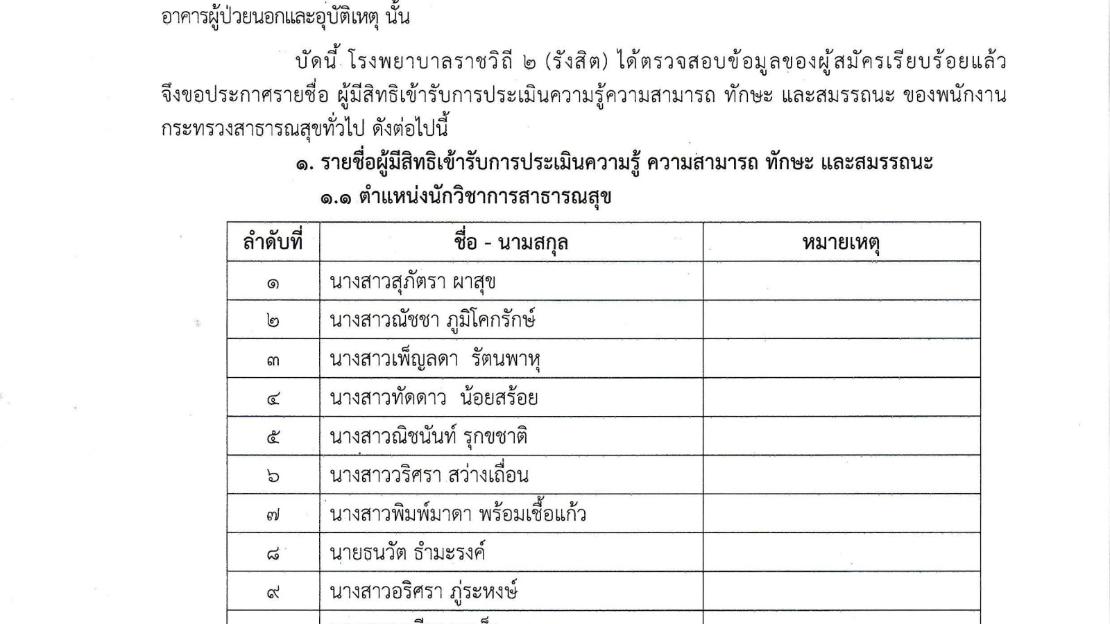 ประกาศรายชื่อผุ้มีสิทธิเข้ารับการประเมินความรู้ ความสามารถ ทักษะ และสมรรถนะ พนักงานกระทรวงสาธารณสุข ตำแหน่งนักวิชาการสาธารณสุข
